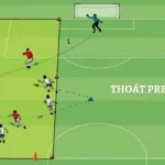 Thoát Pressing là gì