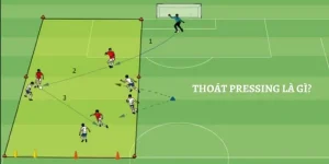 Thoát Pressing là gì? Chiến thuật mở khóa thế trận trong thể thao